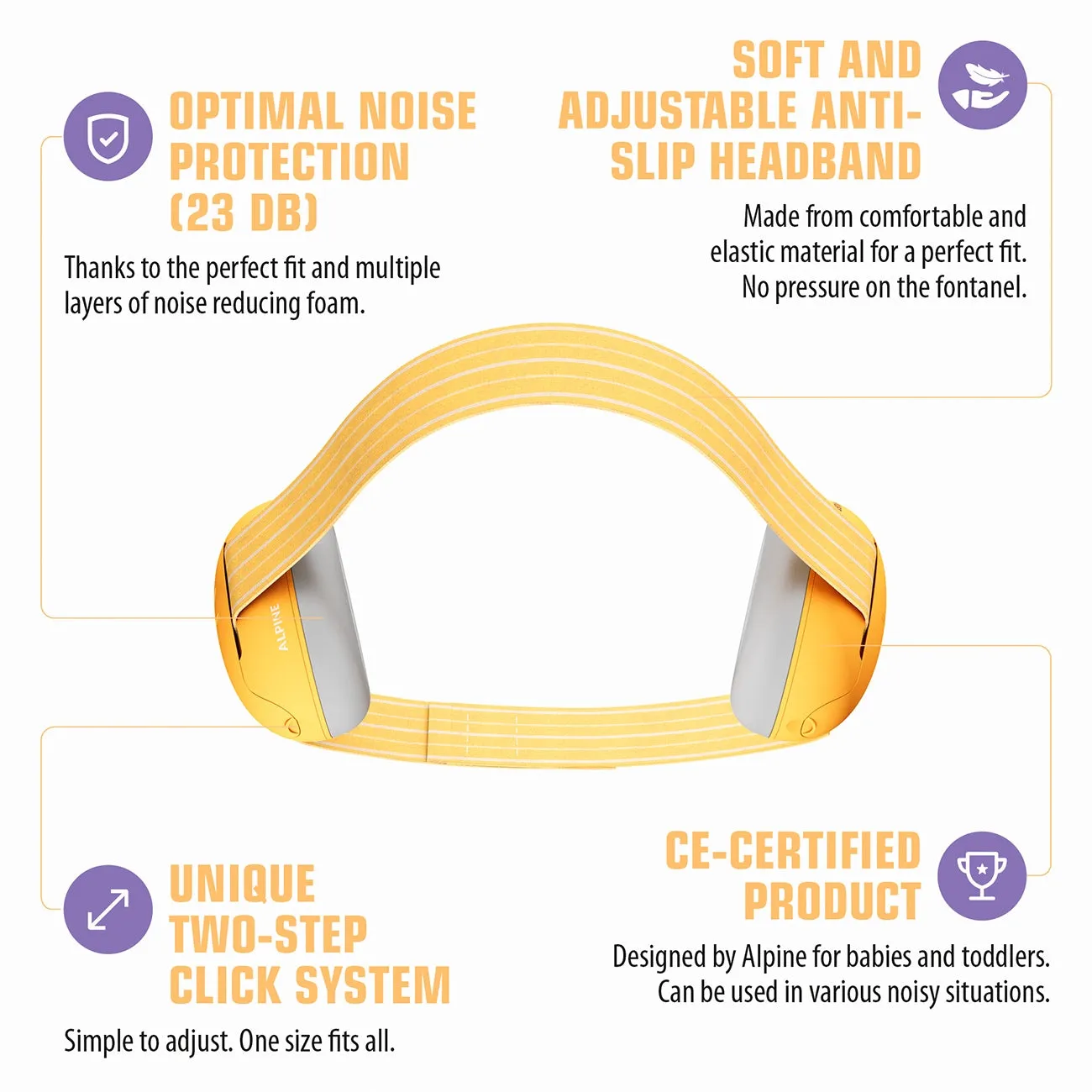 Alpine Muffy Baby Earmuffs Yellow