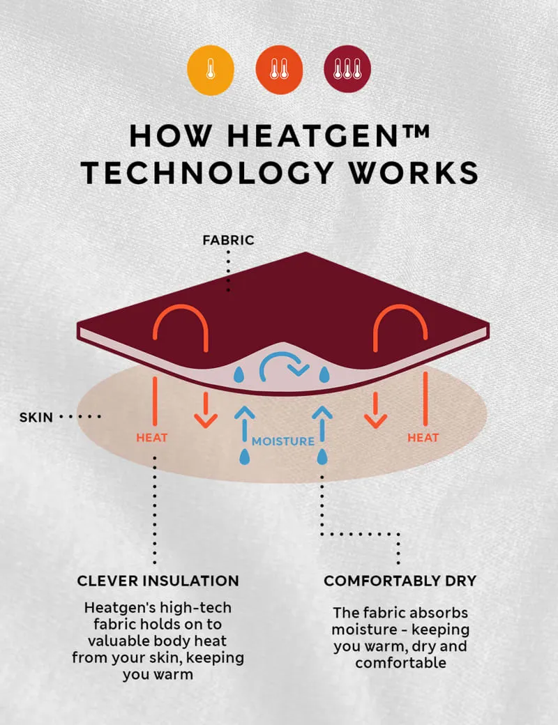 Heatgen™ Maximum Thermal Long Johns