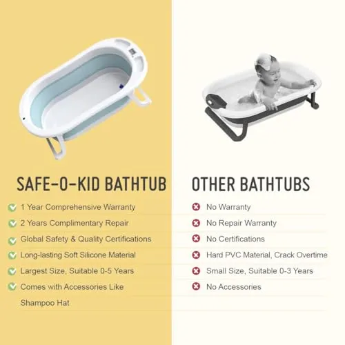 Safe-O-Kid- Foldable Baby Bath Tub with  Digital Temperature Meter- Blue