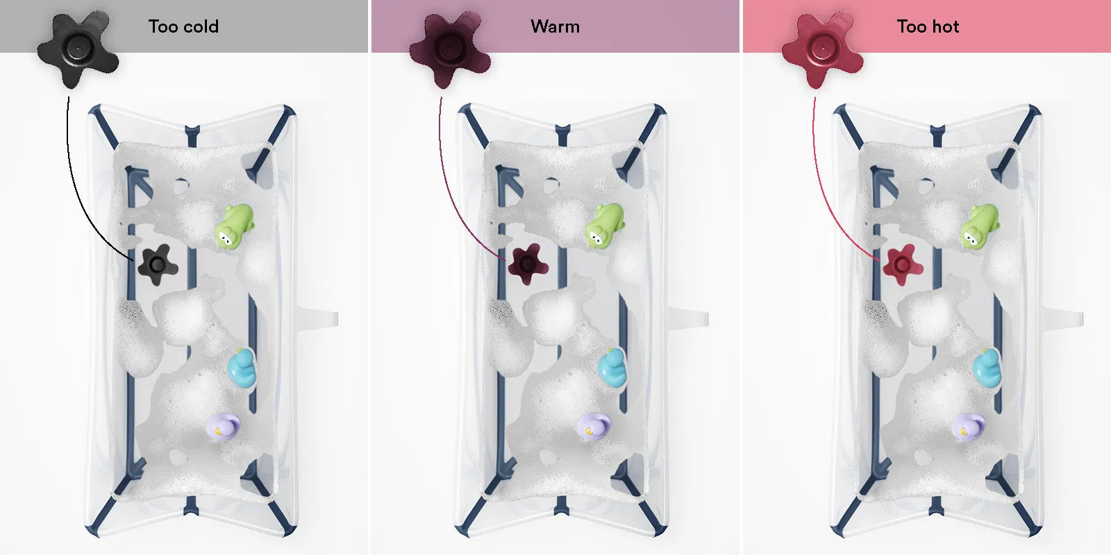 Stokke Flexi Bath X-Large